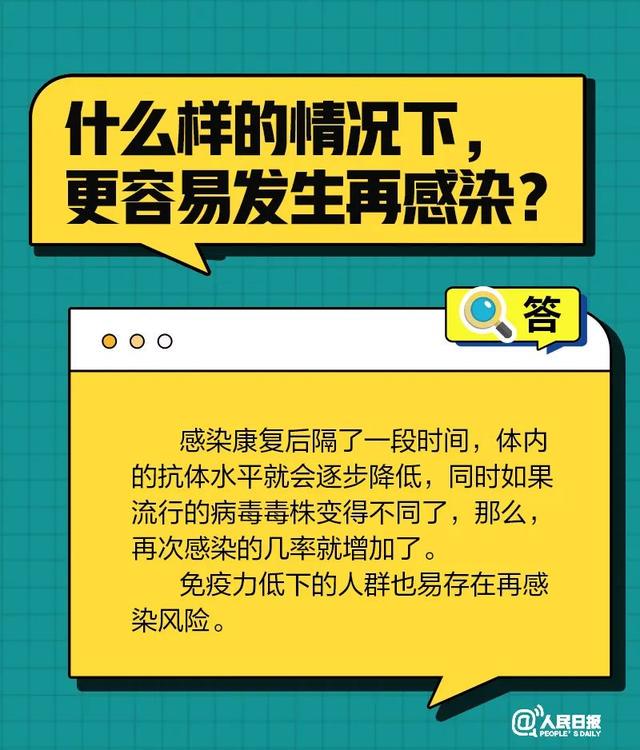 權威解答！事關新冠“復陽”和“再感染”！