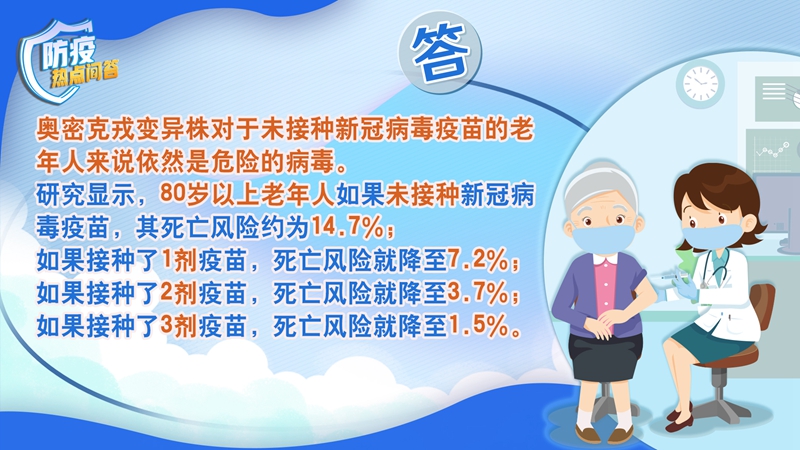 老年人感染新冠病毒為何更易出現(xiàn)重癥？80歲以上老年人接種疫苗必要性大嗎？