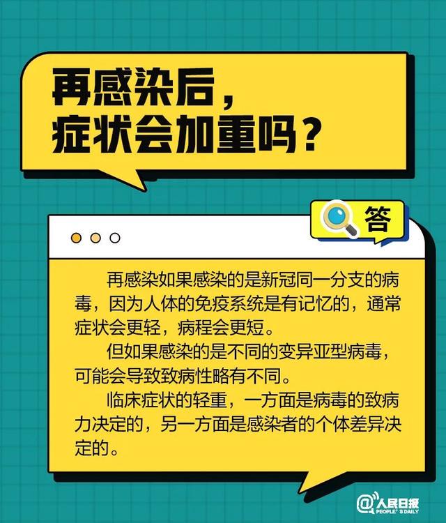 權威解答！事關新冠“復陽”和“再感染”！