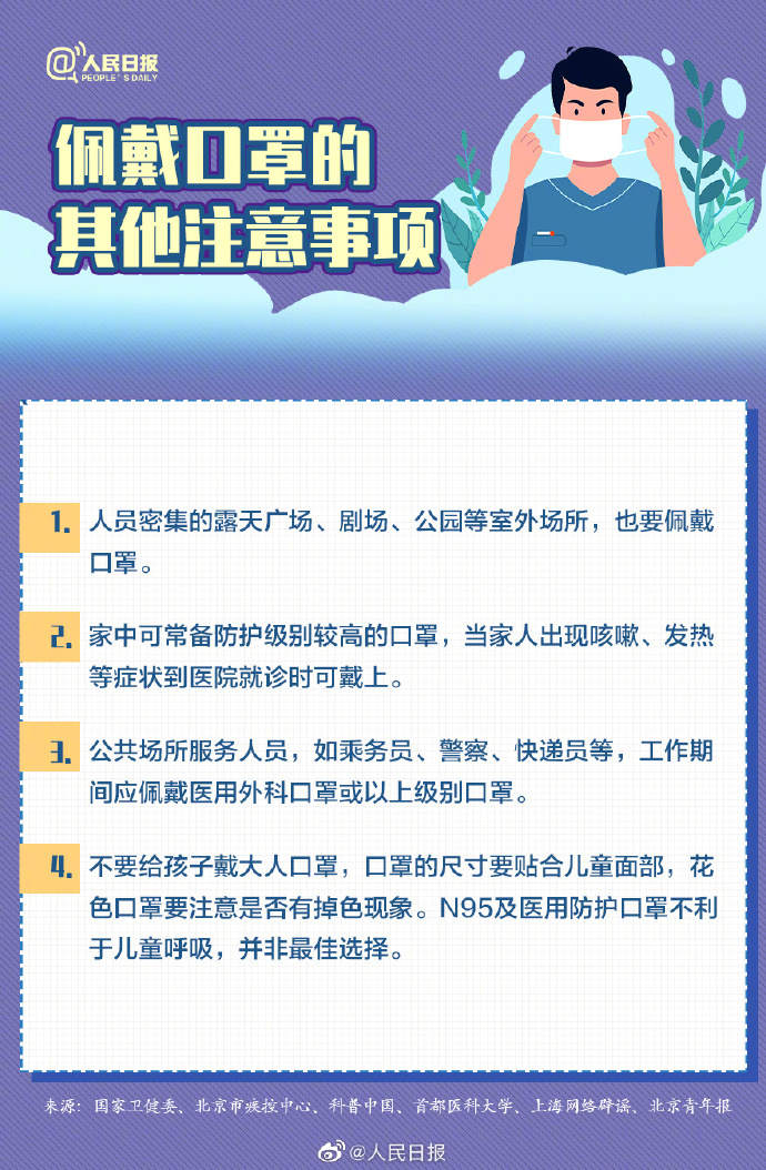 收藏！口罩選擇和佩戴全指南