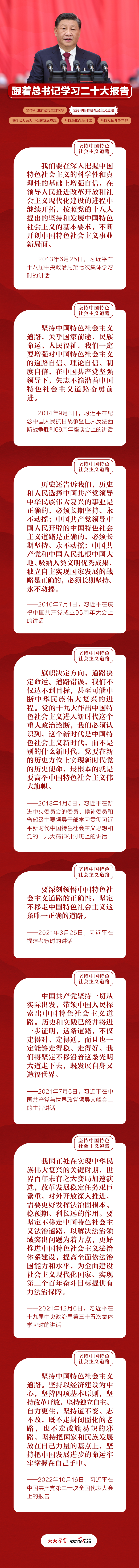 跟著總書(shū)記學(xué)習(xí)二十大報(bào)告丨堅(jiān)定不移走中國(guó)特色社會(huì)主義道路