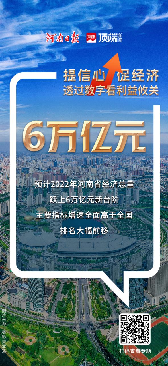 圖說丨提信心，促經濟！九大數據亮點看河南經濟新發(fā)展