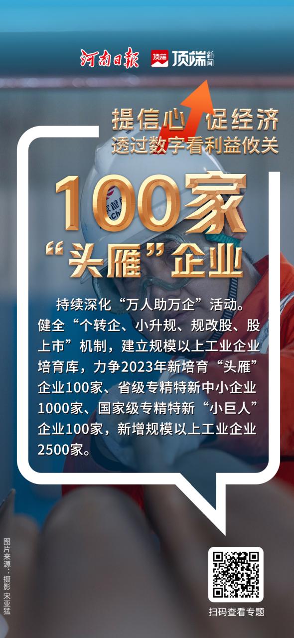 圖說丨提信心，促經濟！九大數據亮點看河南經濟新發(fā)展