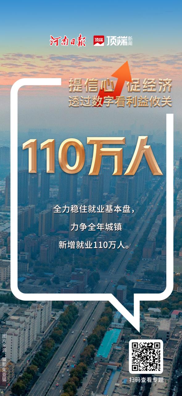 圖說丨提信心，促經濟！九大數據亮點看河南經濟新發(fā)展