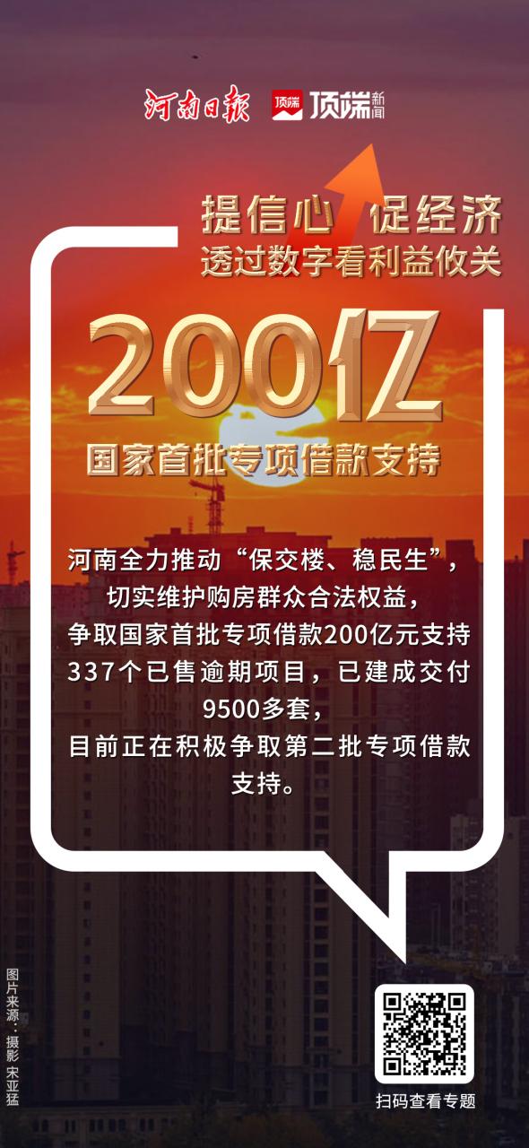 圖說丨提信心，促經濟！九大數據亮點看河南經濟新發(fā)展