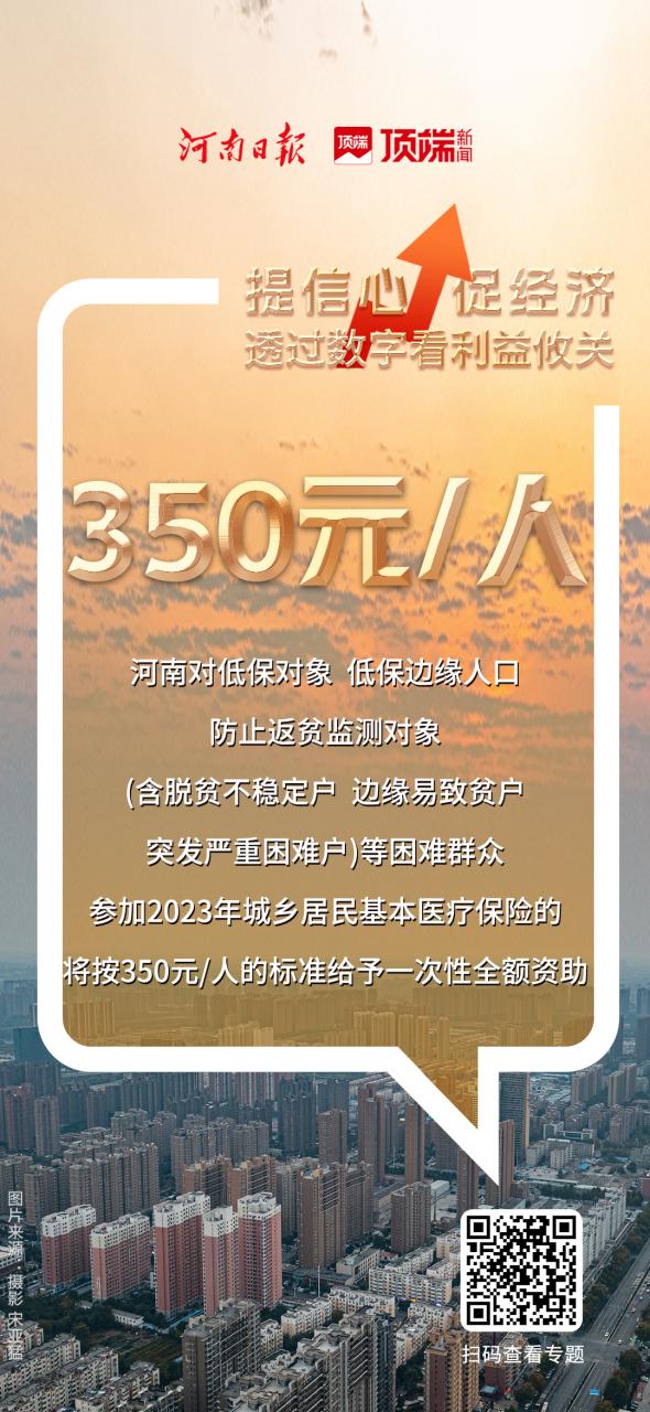 圖說丨提信心，促經濟！九大數據亮點看河南經濟新發(fā)展