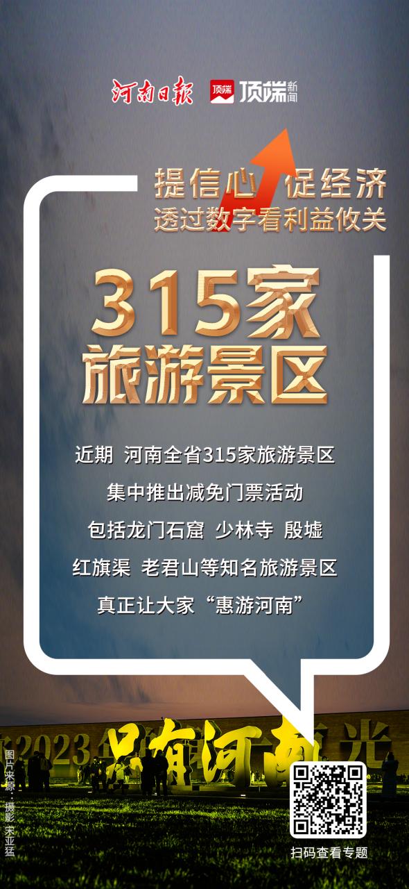 圖說丨提信心，促經濟！九大數據亮點看河南經濟新發(fā)展