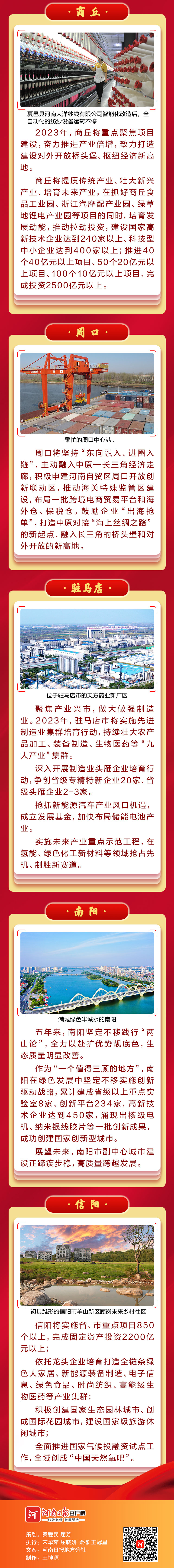 圖說(shuō)丨“劇透”2023！河南各地“兩會(huì)”亮點(diǎn)連連看