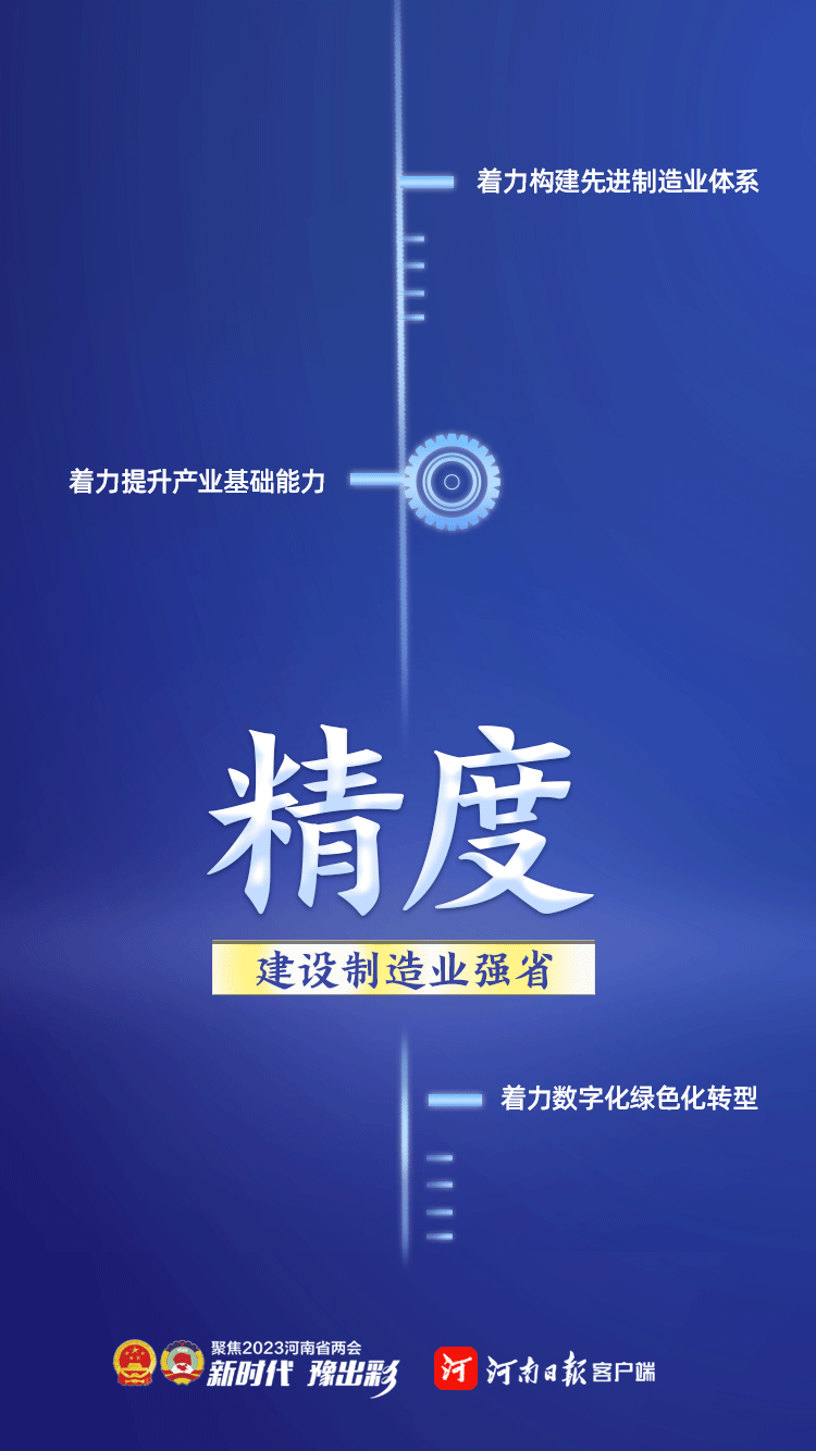 速讀政府工作報(bào)告丨報(bào)告中的關(guān)注“度”