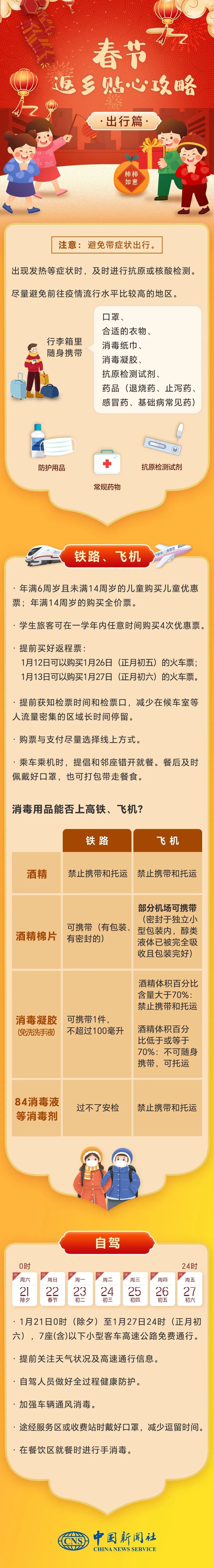 春節(jié)返鄉(xiāng)貼心攻略來(lái)了！轉(zhuǎn)發(fā)收藏，平安快樂(lè)過(guò)大年！
