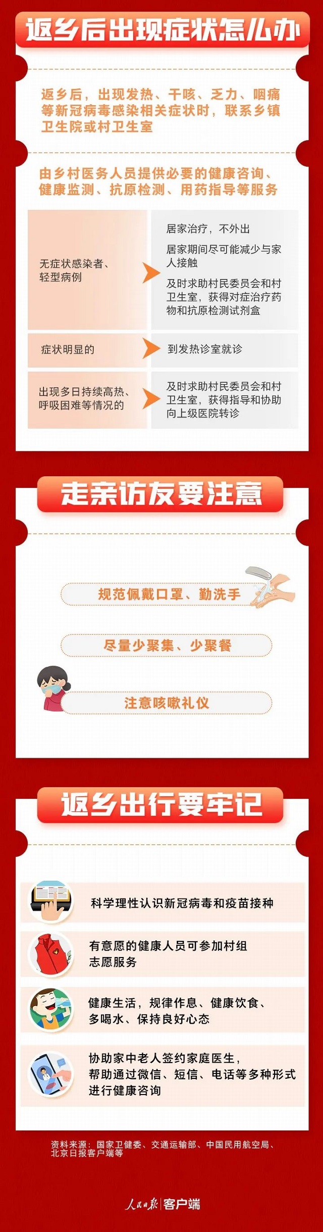 剛剛！記者在駐馬店站、駐馬店西站拍下這樣一幕…