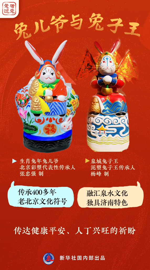 新年“兔”點啥？跨越時空，兔子們發(fā)來祝福！