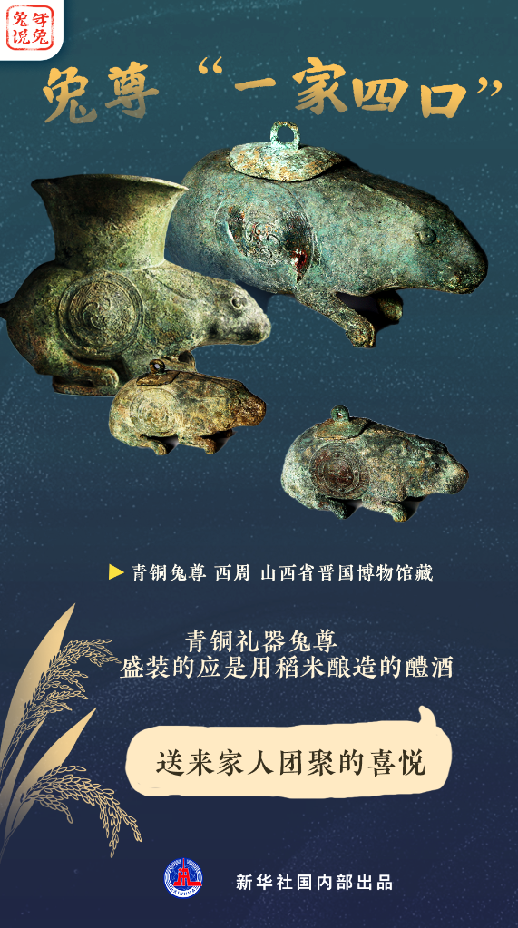 新年“兔”點啥？跨越時空，兔子們發(fā)來祝福！