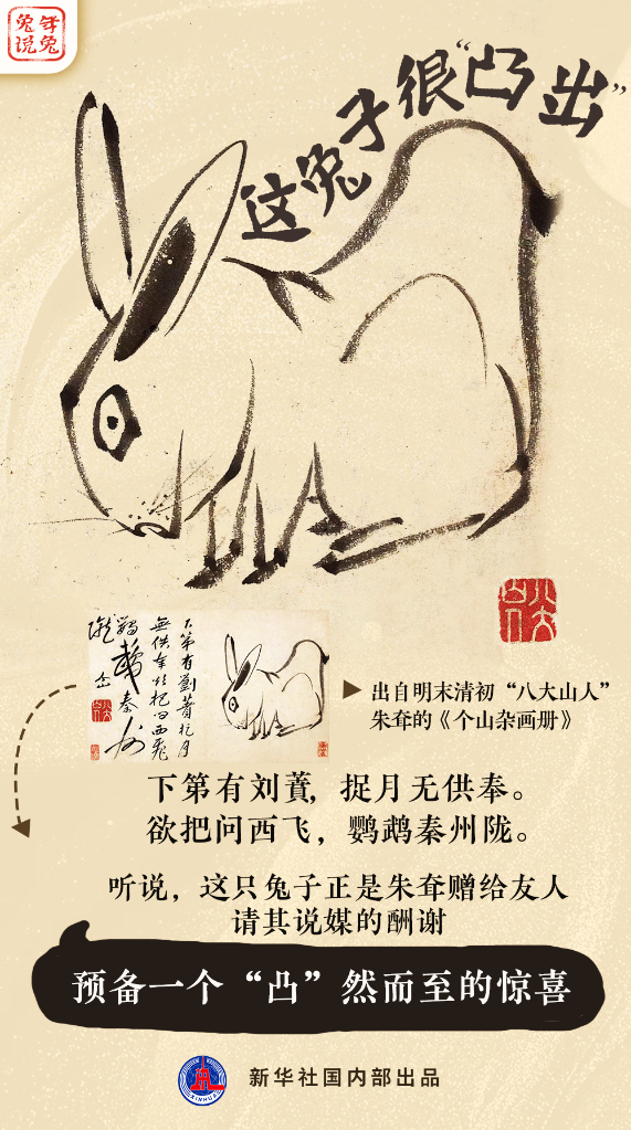 新年“兔”點啥？跨越時空，兔子們發(fā)來祝福！