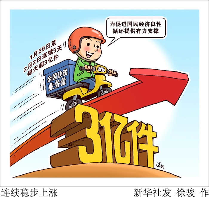 數(shù)說中國丨數(shù)據(jù)告訴你，快遞背后的經(jīng)濟活力