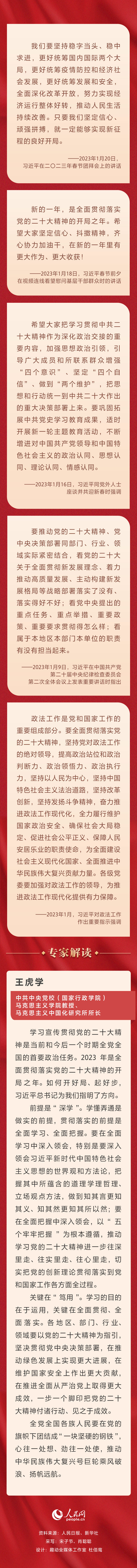 開(kāi)局之年如何全面貫徹黨的二十大精神？習(xí)近平指明方向