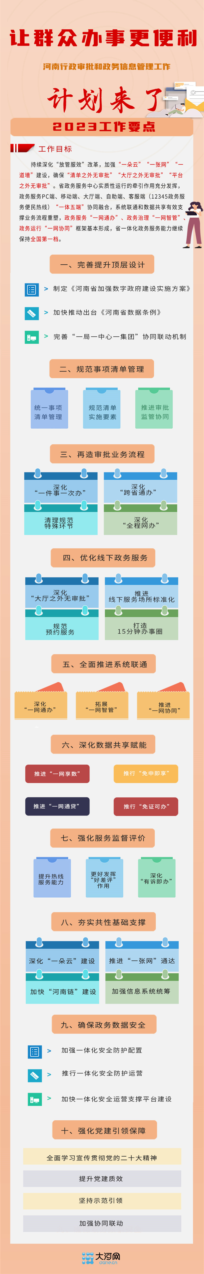 打造15分鐘辦事圈！河南群眾辦事實(shí)現(xiàn)“就近辦”“自助辦”“一次辦”