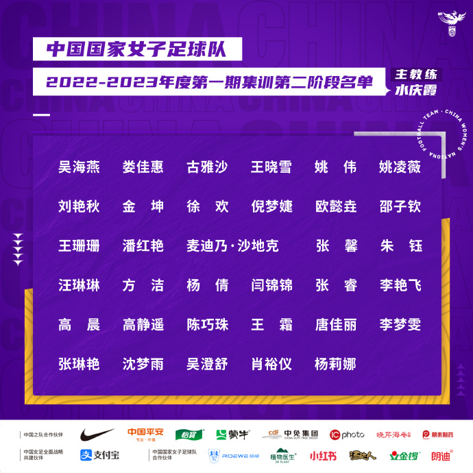 中國女足海外熱身喜憂參半，但世界杯并非毫無機會