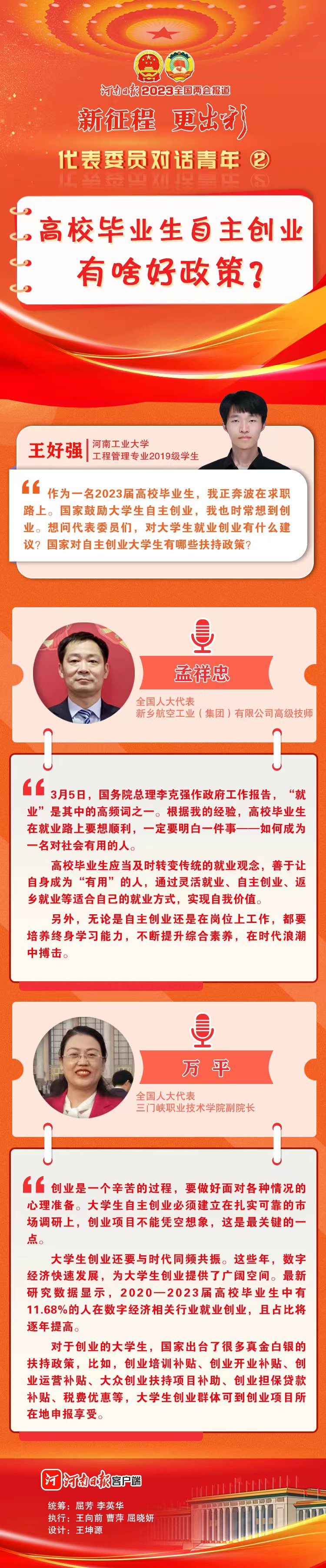 代表委員對(duì)話青年②丨高校畢業(yè)生自主創(chuàng)業(yè)有啥好政策？
