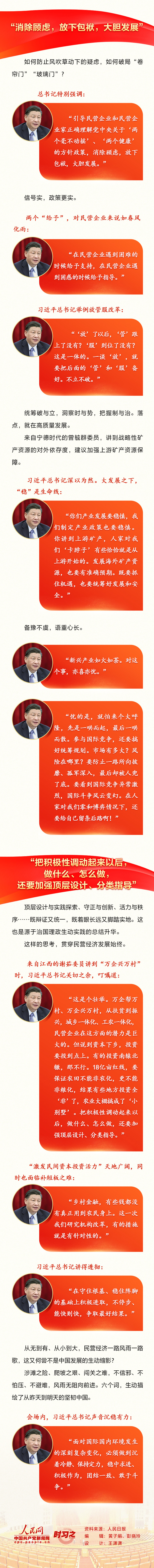 時(shí)習(xí)之｜微·觀  “放下包袱，大膽發(fā)展”  從兩會(huì)微鏡頭看總書記指引民營(yíng)經(jīng)濟(jì)健康發(fā)展高質(zhì)量發(fā)展  人民網(wǎng)-中國共產(chǎn)黨新聞網(wǎng)