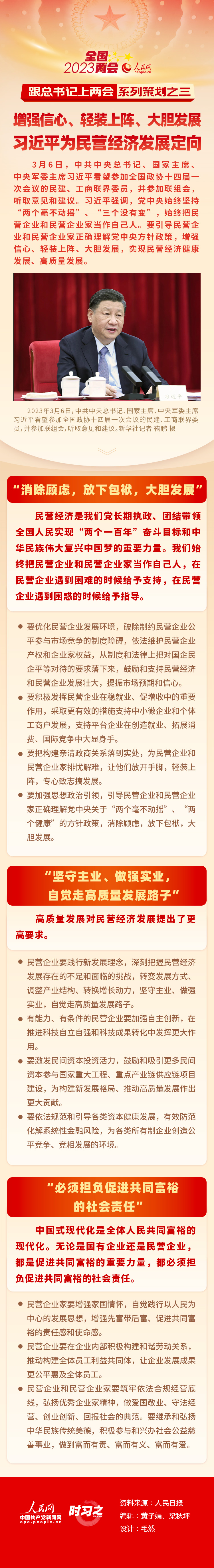 跟總書記上兩會系列策劃之三 增強(qiáng)信心、輕裝上陣、大膽發(fā)展習(xí)近平為民營經(jīng)濟(jì)發(fā)展定向