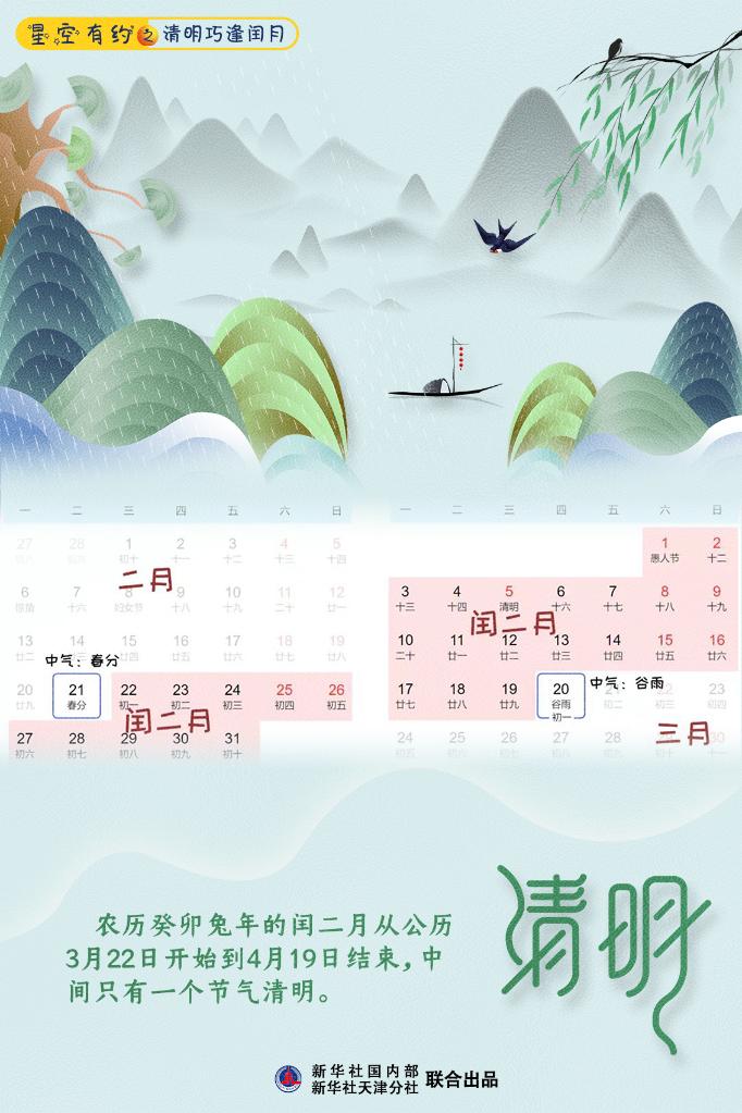 星空有約丨今年清明巧逢農歷閏二月
