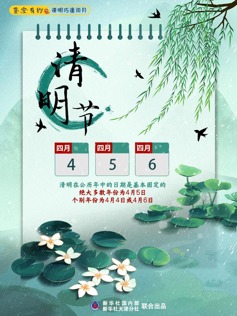 星空有約丨今年清明巧逢農歷閏二月