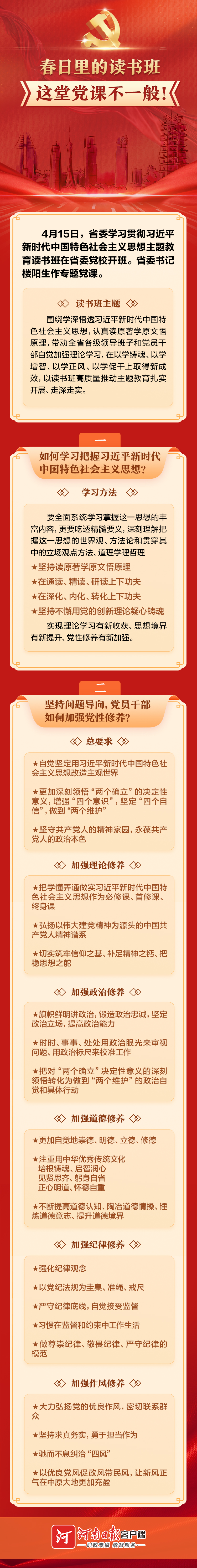 　　一圖讀懂丨春日里的讀書班，這堂黨課不一般