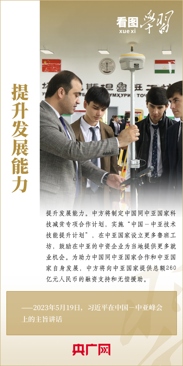  看圖學(xué)習(xí)丨深化中國同中亞國家合作，習(xí)近平主席提出這“八點(diǎn)建議”