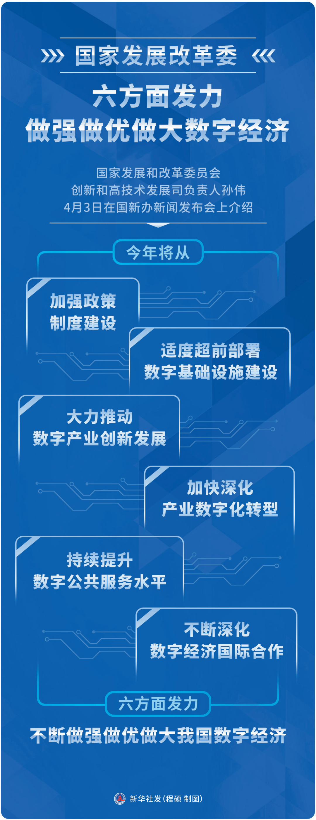 瞭望·治國(guó)理政紀(jì)事｜數(shù)字中國(guó)搶占未來(lái)發(fā)展制高點(diǎn)