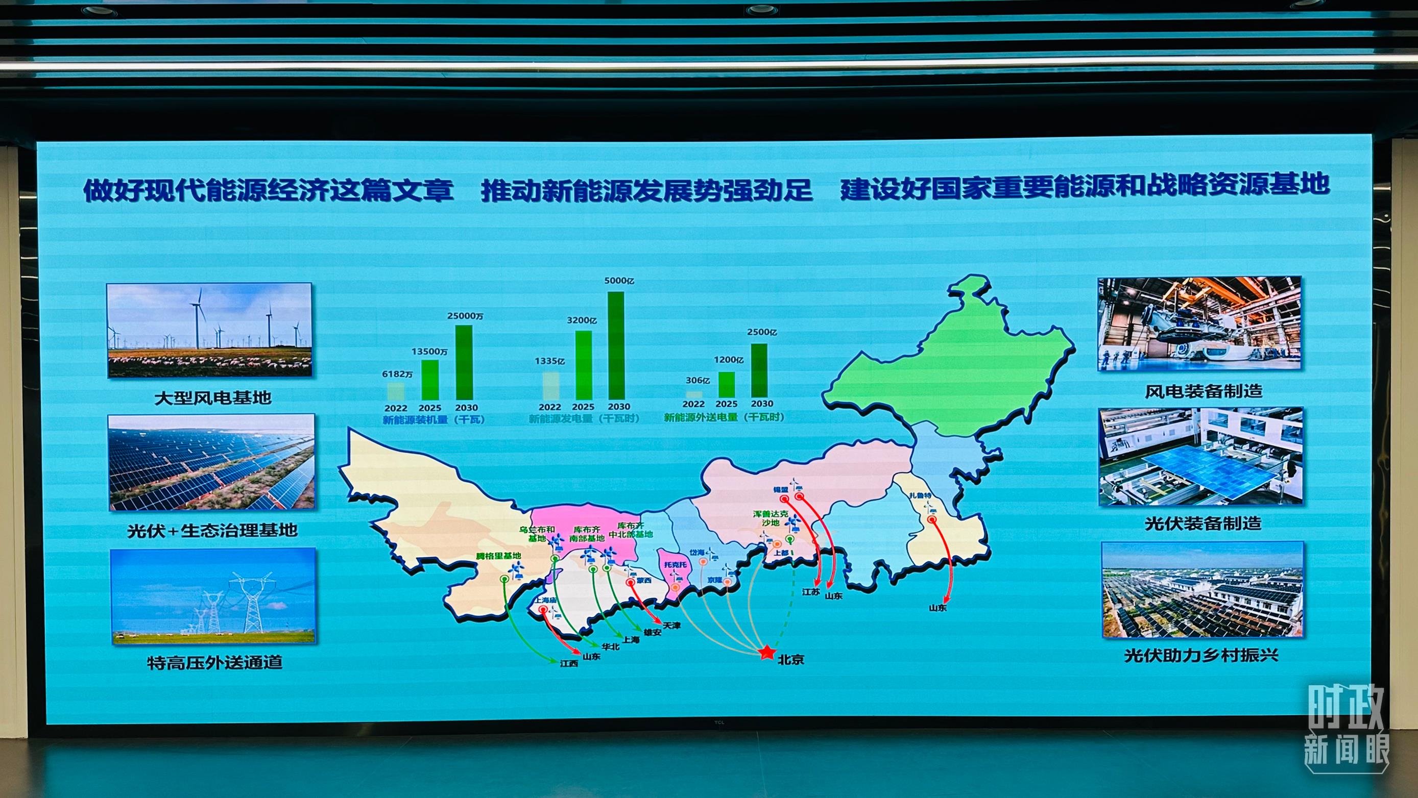 時政新聞眼丨習近平在內(nèi)蒙古考察，這些話語令人深思
