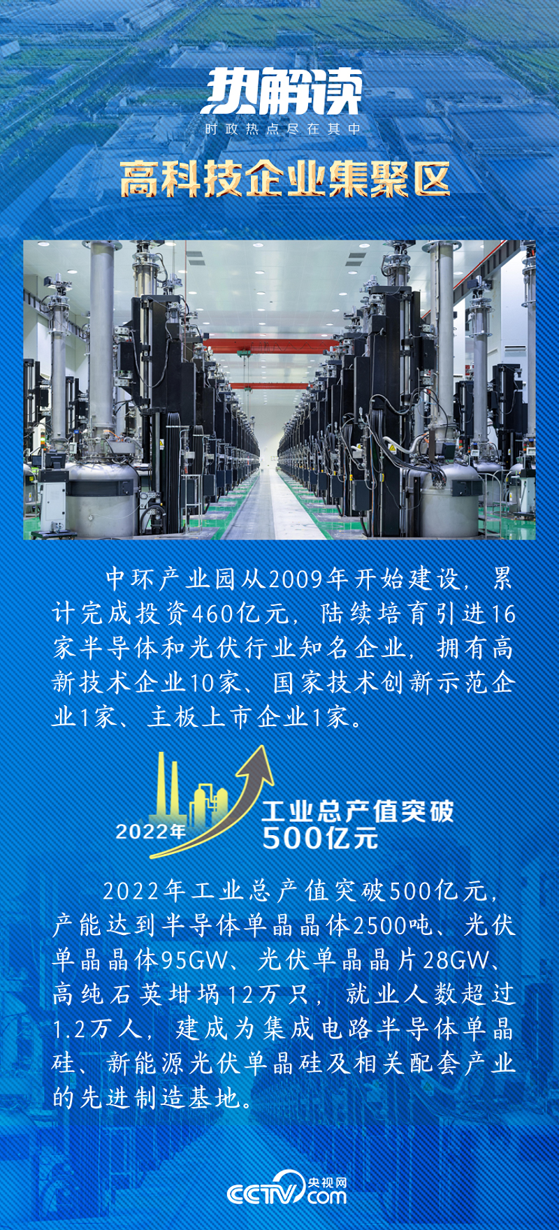 熱解讀｜總書記點(diǎn)贊的產(chǎn)業(yè)園事關(guān)這篇“大文章” 