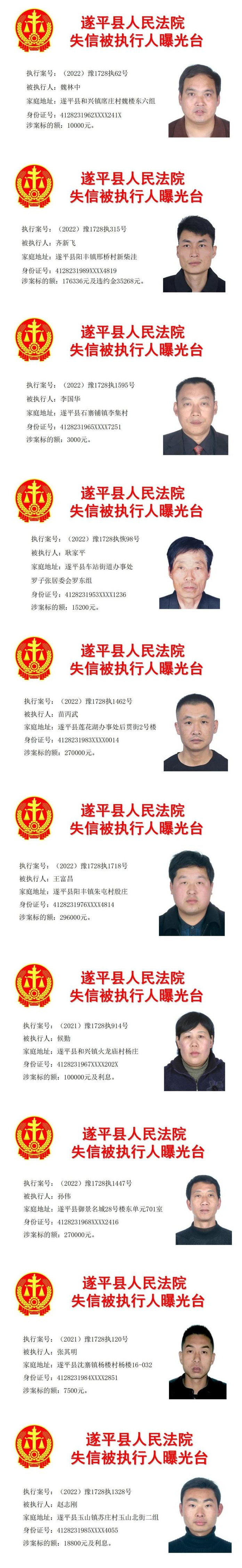 駐馬店這10人，實(shí)名曝光！
