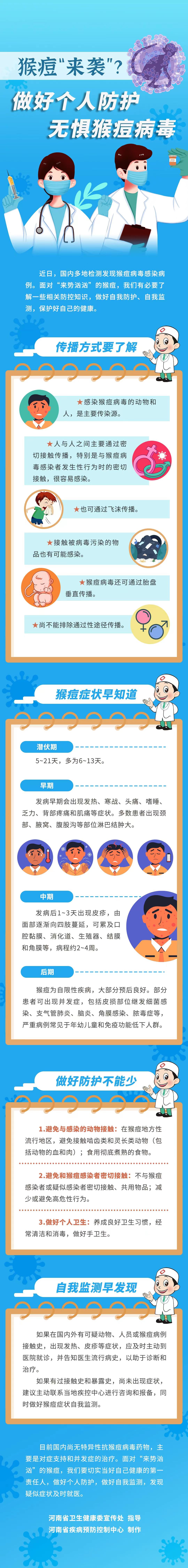 猴痘“來襲”？做好個人防護，無懼猴痘病毒