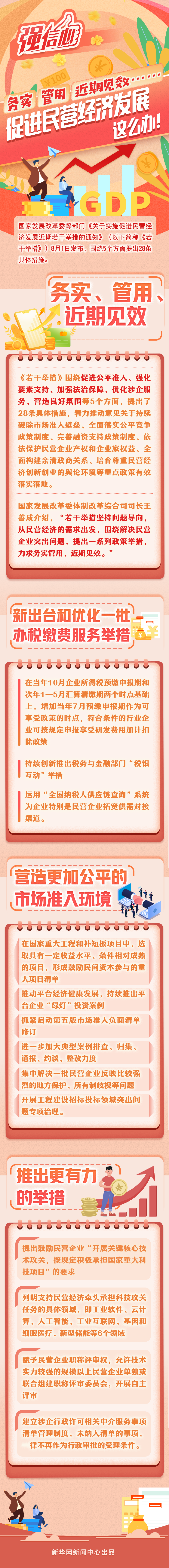 務(wù)實(shí)、管用、近期見(jiàn)效……促進(jìn)民營(yíng)經(jīng)濟(jì)發(fā)展這么辦！