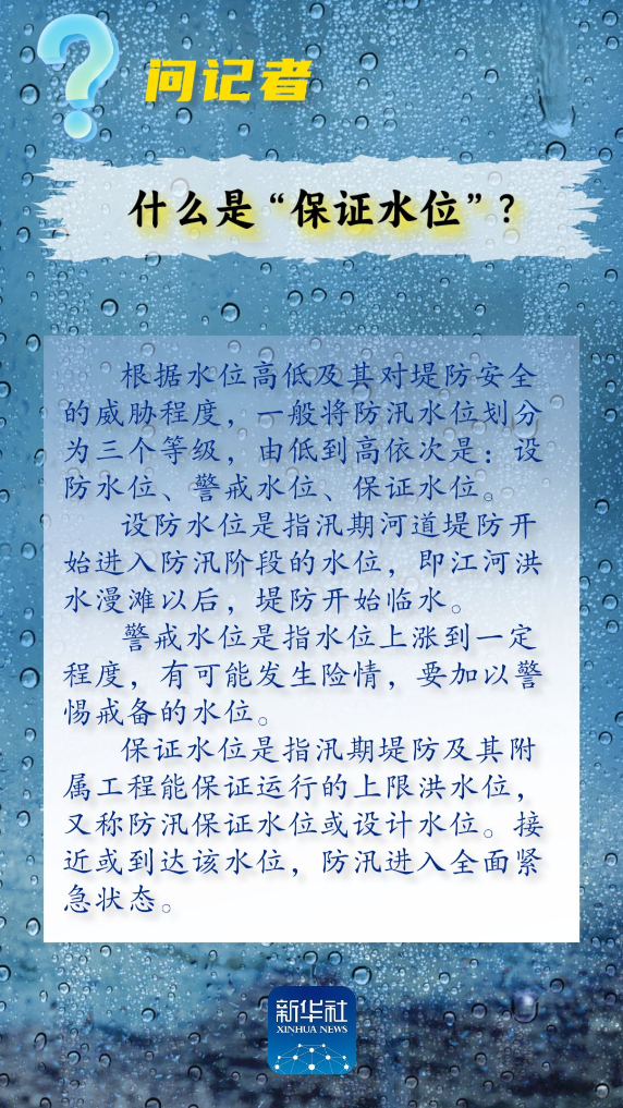 問記者丨流域性洪水、蓄滯洪區(qū)、保證水位……這些詞是什么意思？