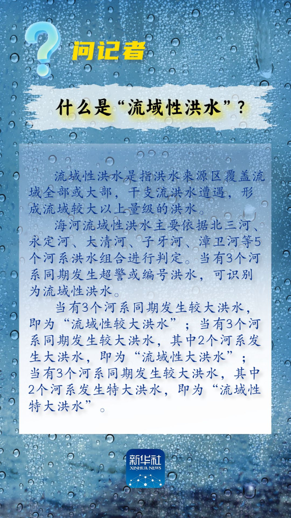 問記者丨流域性洪水、蓄滯洪區(qū)、保證水位……這些詞是什么意思？