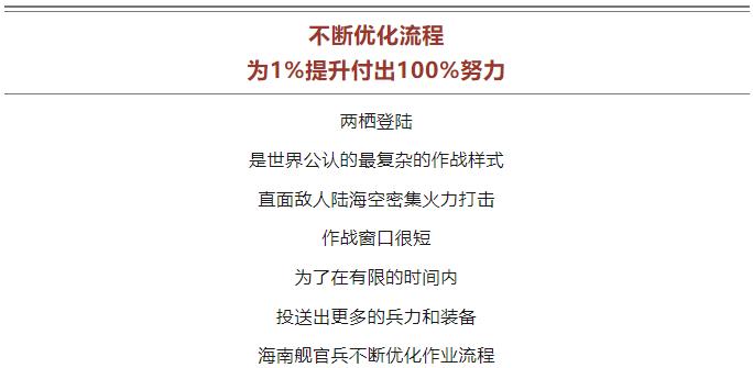 逐夢(mèng)｜登陸作戰(zhàn)中，看海南艦的“打開(kāi)方式”！