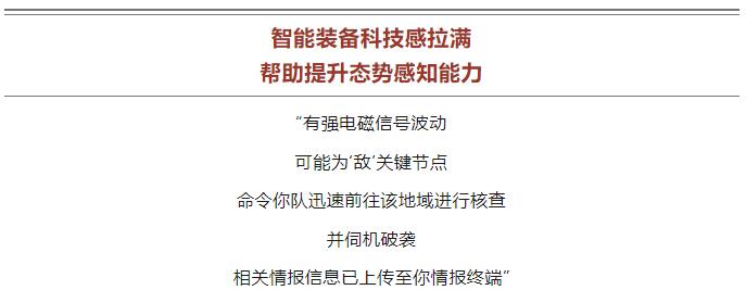 逐夢(mèng)｜這不是科幻！這是我軍科研成果！