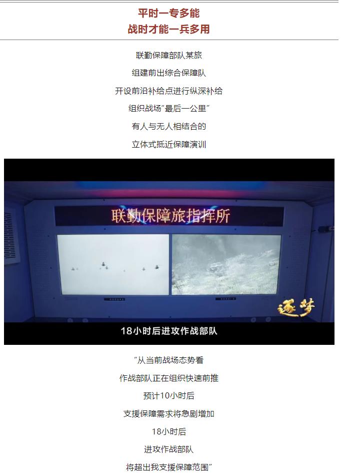 逐夢｜未來戰(zhàn)場末端補(bǔ)給，如何破解？