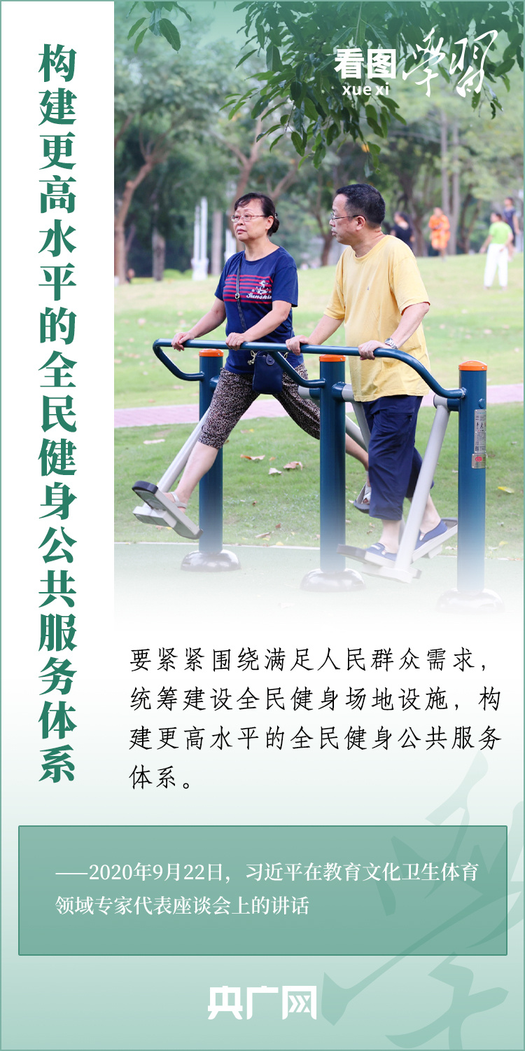 看圖學習丨實施全民健身戰(zhàn)略 加快建設體育強國