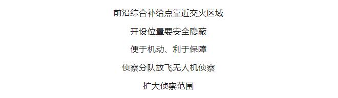 逐夢｜未來戰(zhàn)場末端補(bǔ)給，如何破解？