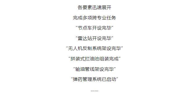逐夢｜未來戰(zhàn)場末端補(bǔ)給，如何破解？