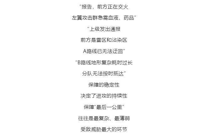 逐夢｜未來戰(zhàn)場末端補(bǔ)給，如何破解？