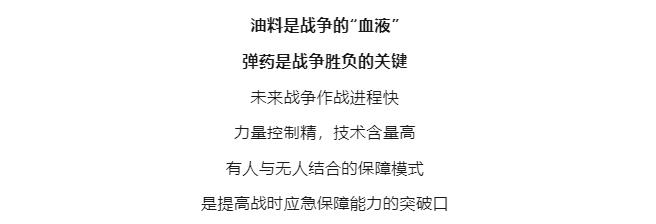 逐夢｜未來戰(zhàn)場末端補(bǔ)給，如何破解？