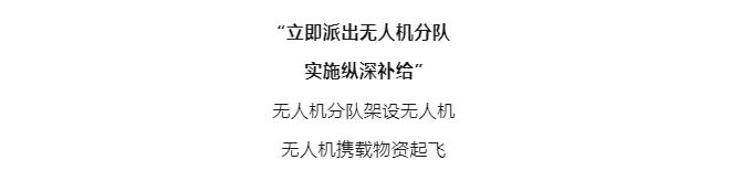 逐夢｜未來戰(zhàn)場末端補(bǔ)給，如何破解？