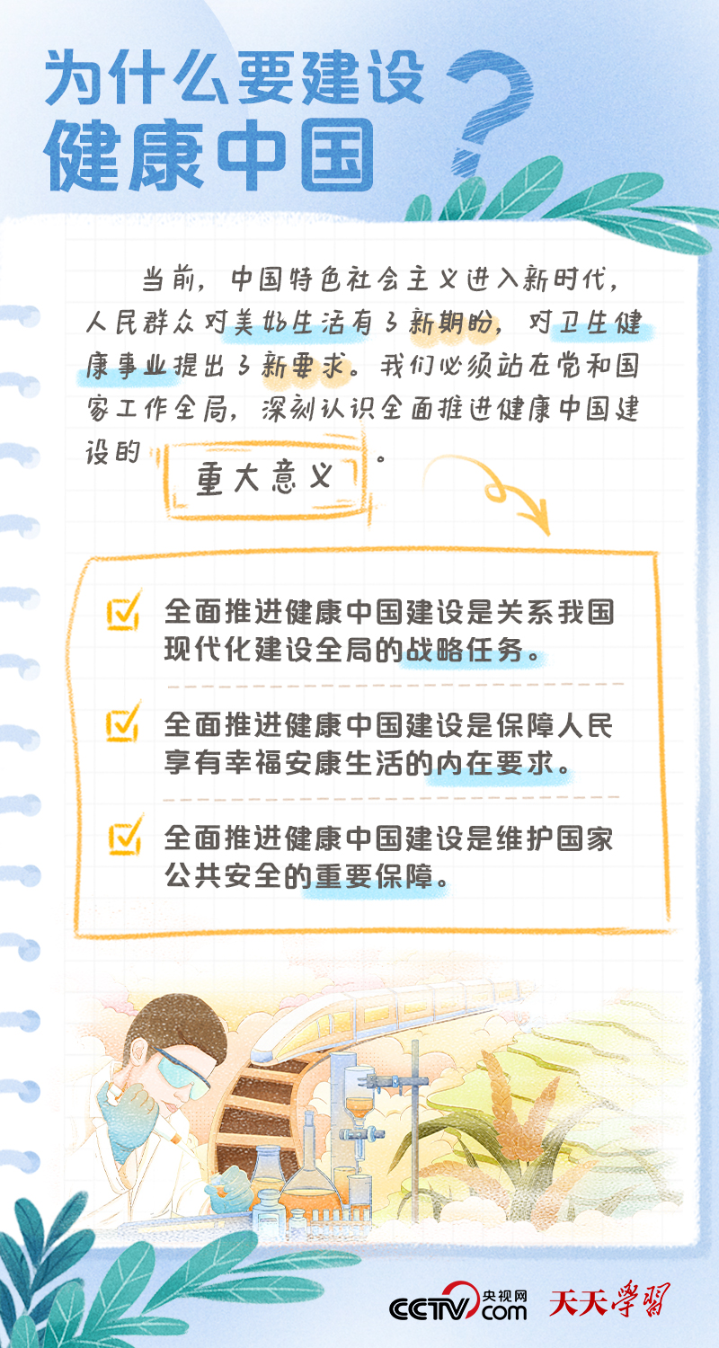 學(xué)習(xí)筆記｜健康中國(guó)——“健康是1，其他是后面的0”