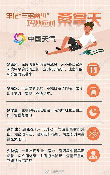 立秋之后還要“蒸”？全國桑拿天地圖出爐