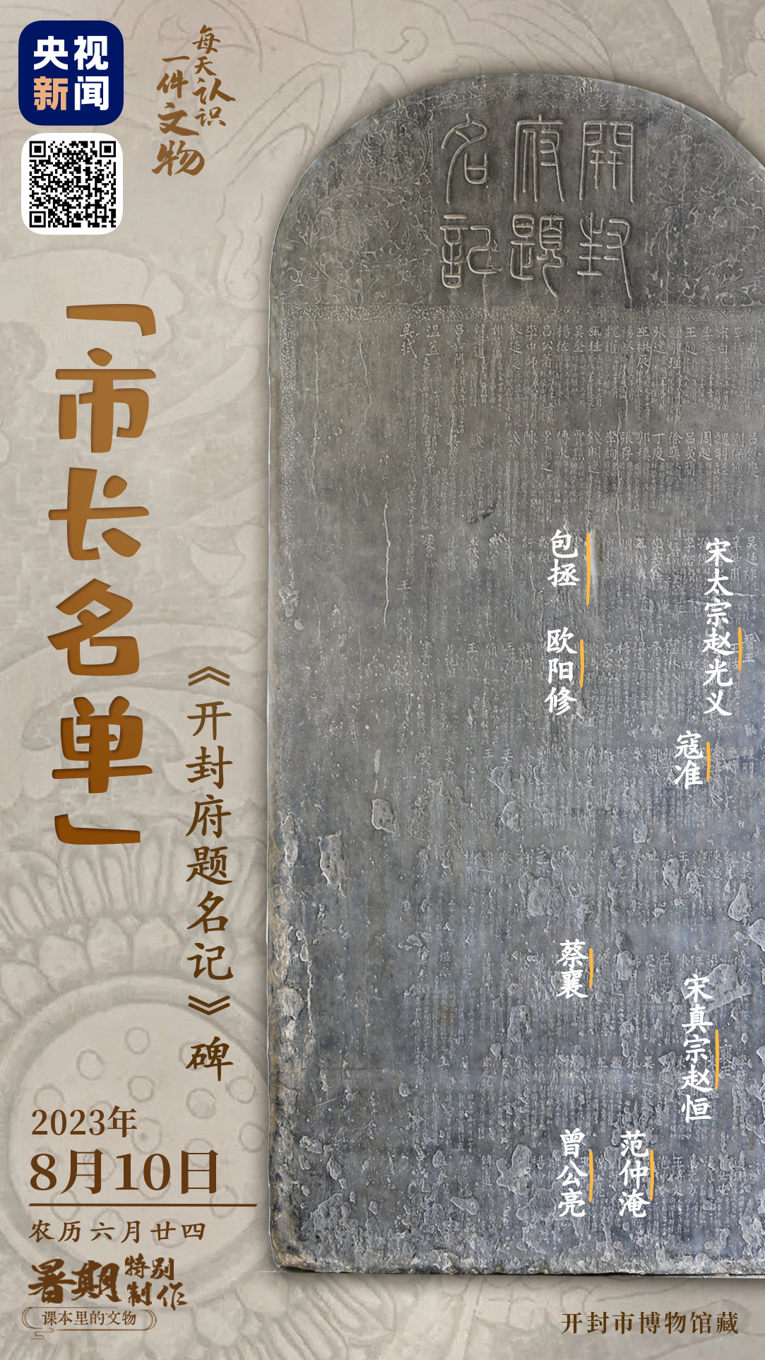 在開封市博物館，有一份來自1000年前的“市長名單”