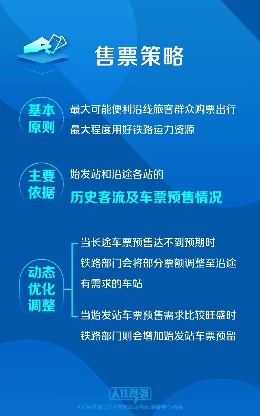 12306如何分配長途票和短途票？官方解答來了！